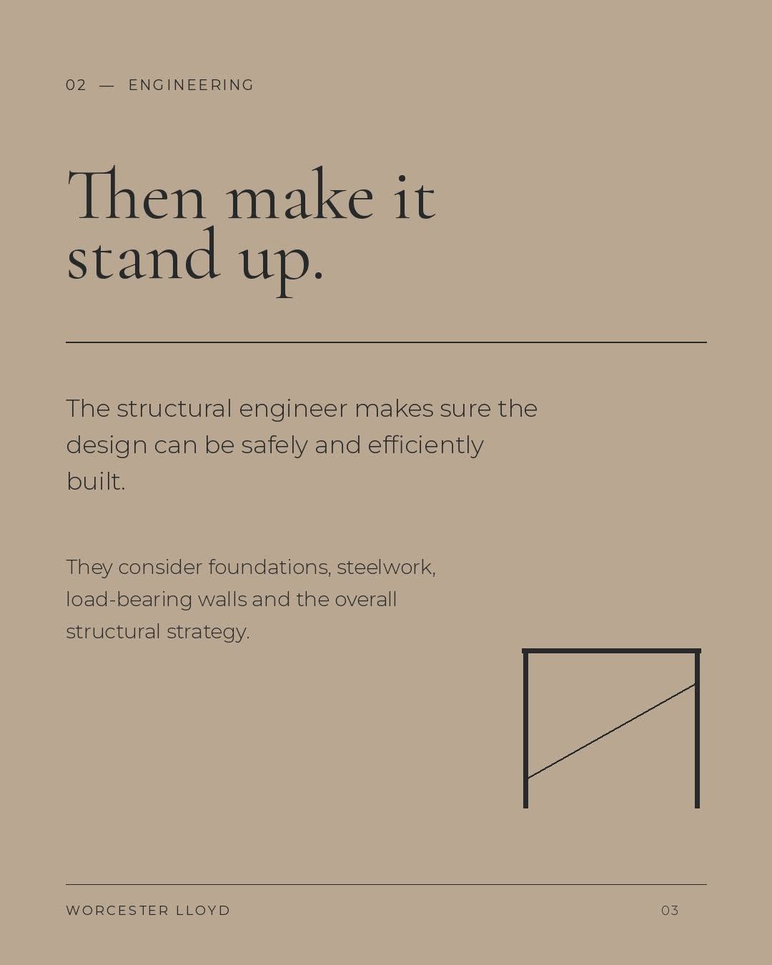 Then make it stand up — the structural engineer considers foundations, steelwork and load-bearing walls
